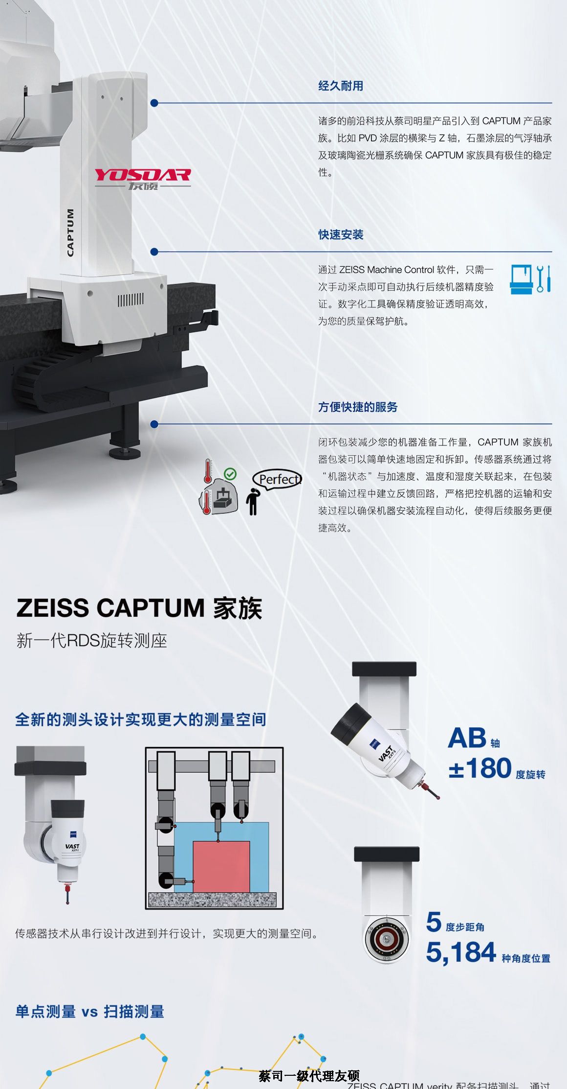 忻州蔡司三坐标CAPTUM